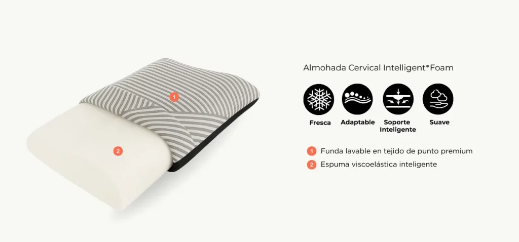 Almohada Simmons Beautyrest Black Intelligent Cervical