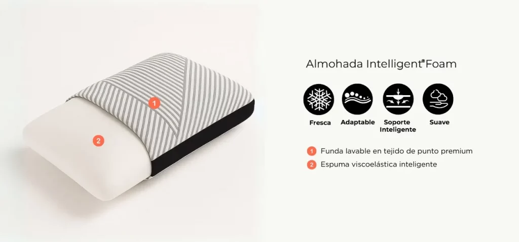 Almohada Simmons Beautyrest Black Intelligent