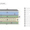 Cama Funcional Belmo Duobed 1 Plaza