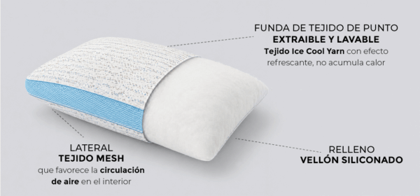 Almohada Simmons BeautySleep